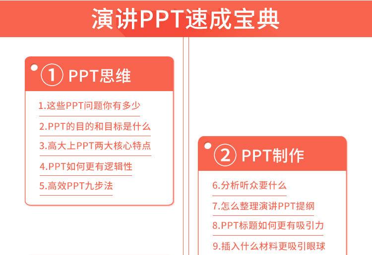 PPT思维与制作